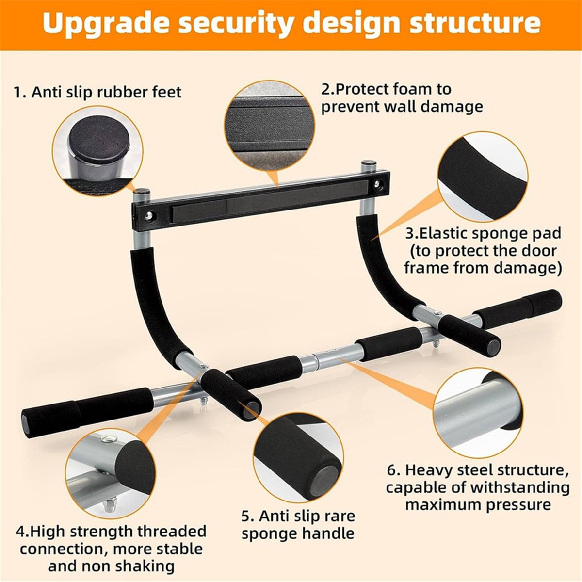 ABST Duvara Monte Edilen Barfi - Pull Up Bar Doorframe incelemesi ve fiyatı