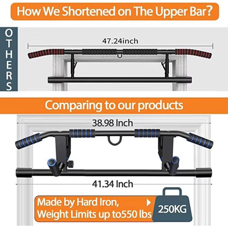 Kapı Çerçevesi İçin Çok Fonksi - Pull Up Bar Doorframe incelemesi ve fiyatı