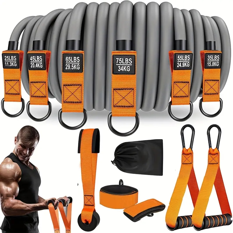Saplı Direnç Bandı: Kas Gelişt - Suspension Trainer Trx incelemesi ve fiyatı