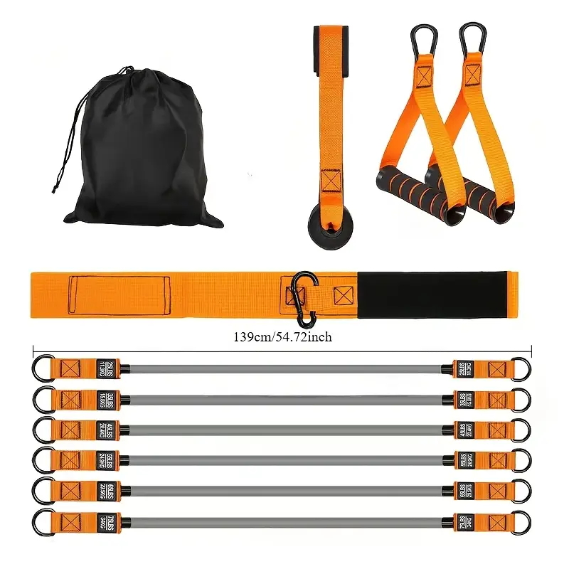 Saplı Direnç Bandı: Kas Gelişt - Suspension Trainer Trx incelemesi ve fiyatı